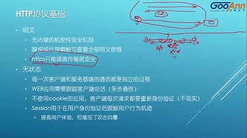 002 http 协议基础_明文