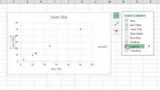 Microsoft Excel 2013: Basics, Graphing and Trendlines