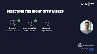 3.4 | Joining Multi Table Data Through the LLM Net Worth