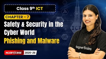 Chapter 7 4   Phishing and Malware   Safety and Security in the Cyber World  Class 9th Information a