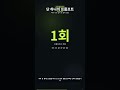 Amateur armed with ChatGPT solves an Erdős problem 핵심 개념과 실전 입문 가이드