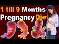 Pregnancy Diet Month by Month (1 to 9 Monnths - What to Eat and When )