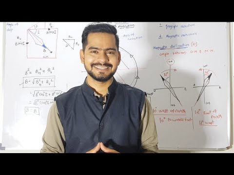 4.Earth magnetism | magnetism and matter | physics class 12