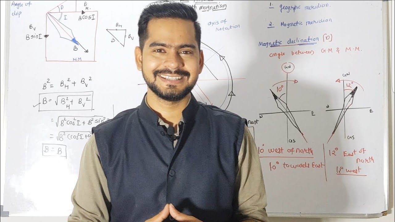 4.Earth magnetism | magnetism and matter | physics class 12
