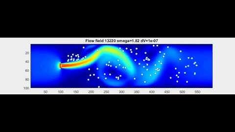 Lattice-Boltzmann simulated fluid jet