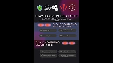 INB48603 SELECTED TOPICS IN COMMUNICATION SYSTEMS  FINAL ASSESSMENT (ASSIGNMENT)