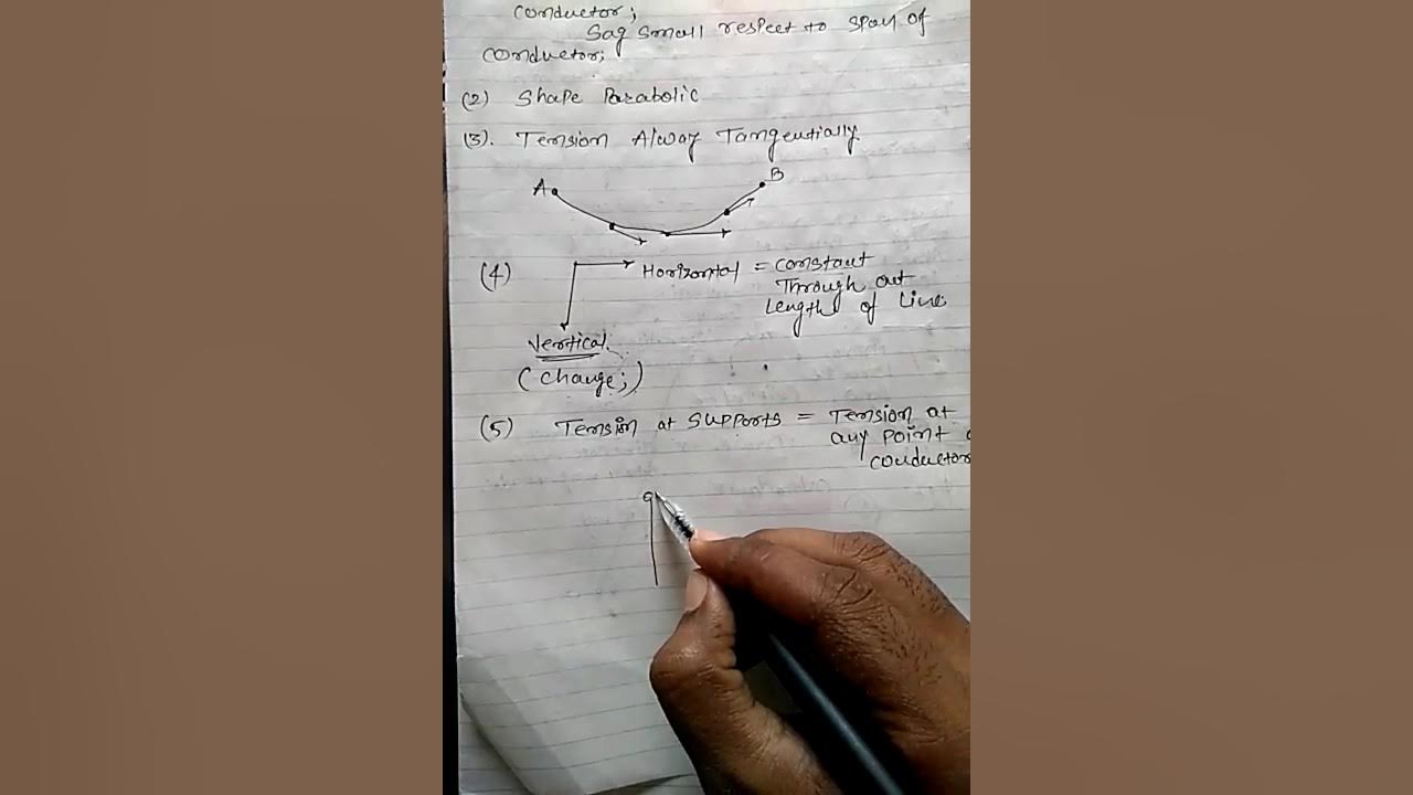 SAG CALCULATION PART 1 IN GUJARATI FOR ELECTRICAL ENGINEERING YouTube