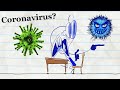Has Pencilmate Been Infected With Coronavirus? | Animated Cartoons Characters | Animated Short Films