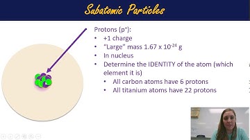Academic Chem 4.2 Notes Part 1