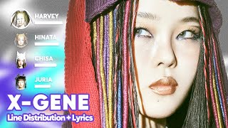 XG - X-GENE (Line Distribution   Lyrics Karaoke) PATREON REQUESTED