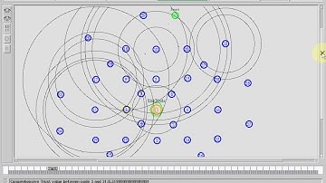 ActiveTrust Secure and Trustable Routing in Wireless Sensor Networks | NS2 project
