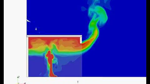 StecklerRoom Fire Simulation using FireFoam + BIM HVACTool  (Part 1)