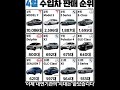 2026년 4월 한국의 외제차 판매량