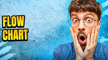 Flow Chart 🔥 What is the best free program to create a flowchart