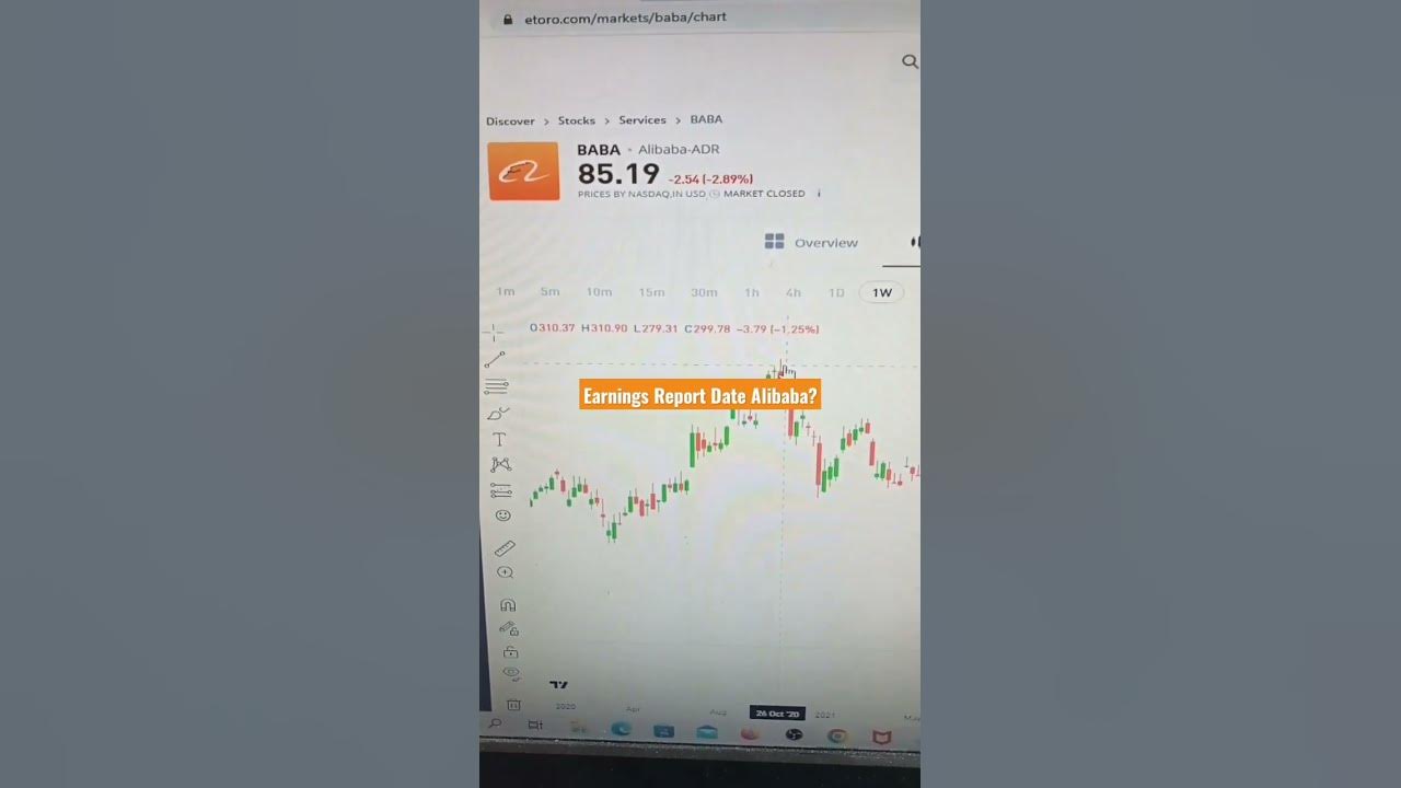 Alibaba Next Earnings Report Date shorts YouTube