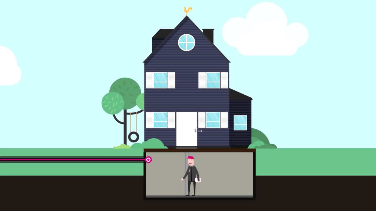 Deutsche Telekom - FTTH Fiber to the Home (produziert von Gedankenwerk ...