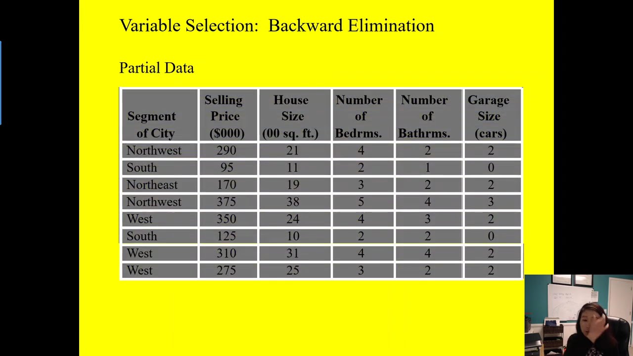 Chapter 16 2 Backward Elimination - YouTube