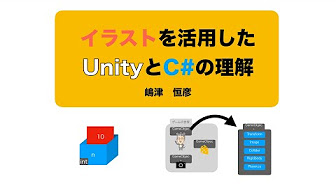 C とunityのイラスト解説 初心者向け Youtube