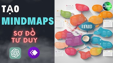 Tạo Sơ Đồ Tư Duy (Mind Map) Nhanh Chóng Với ChatGPT - Hướng Dẫn Từng Bước