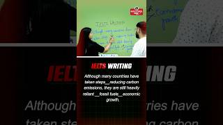 Fix These  Common IELTS Writing Mistakes Now #IELTSWriting #GrammarMistakes #WritingTips