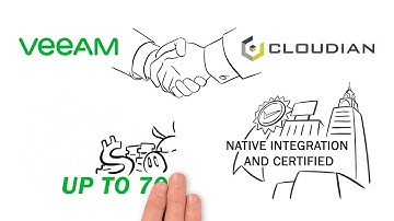 Cloudian HyperStore: Scalable, Cost-Effective, On-Prem Backup Target for Veeam