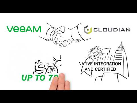 Cloudian HyperStore: Scalable, Cost-Effective, On-Prem Backup Target for Veeam