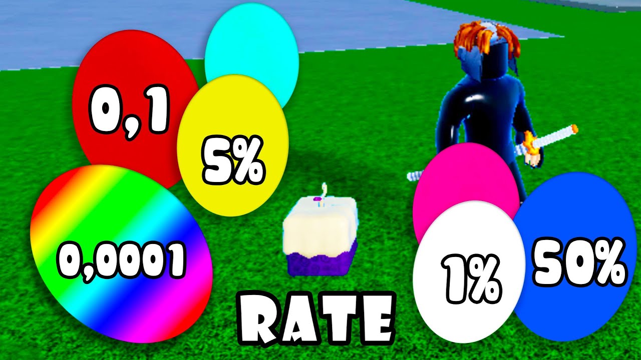 Fruit Spawn Rate Rainbow Easter Egg..? (Blox Fruits Update) YouTube