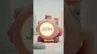 What is JVM in Java? 💻 | Quick Explanation for Beginners | LearnCodingWithSN #java #developer