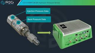 LS-H-1/4NPT Hydraulic Pressure Sensor Installation | RJG CoPilot Tutorial