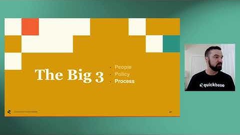 Take the First Three Steps on Your Governance Journey