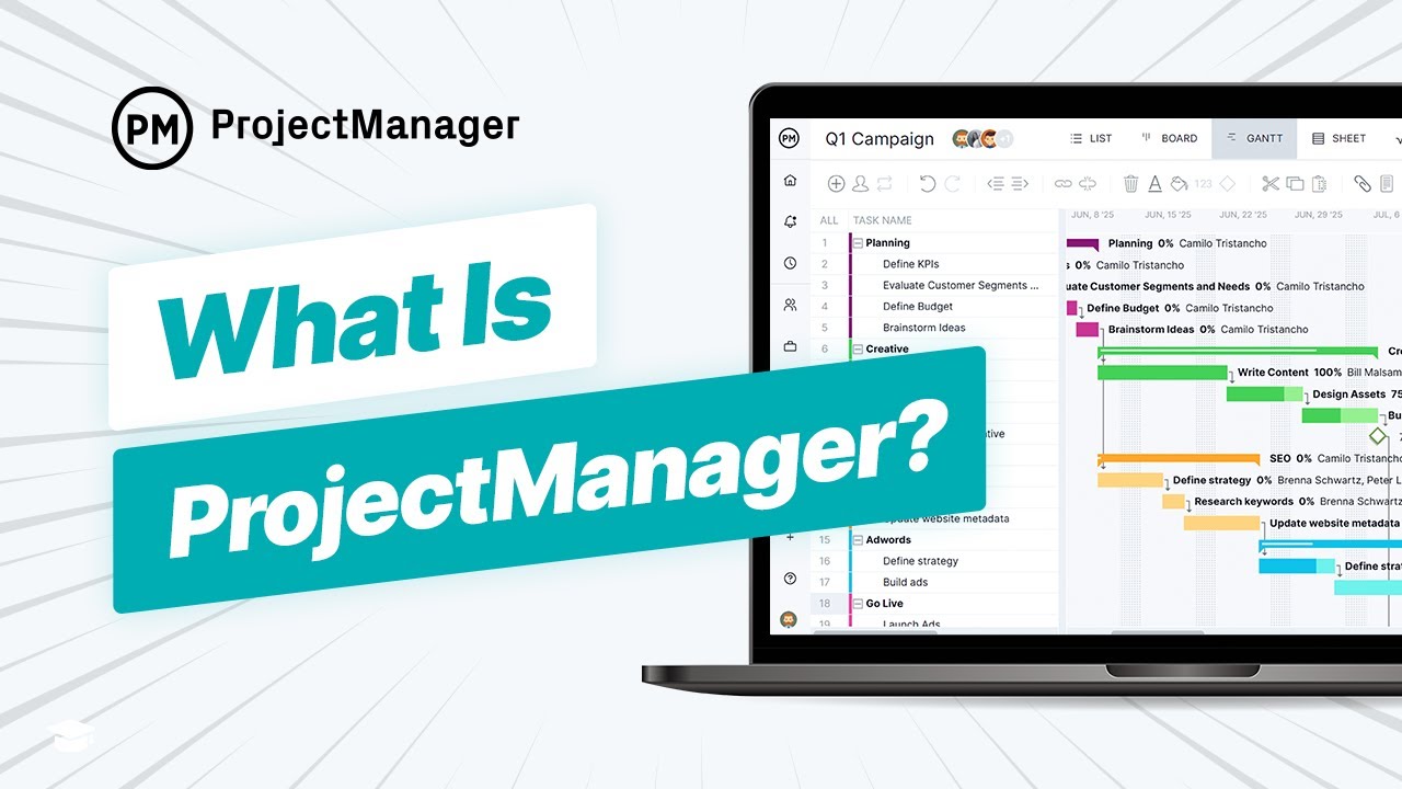 What is ProjectManager? Get to know our award-winning features - YouTube