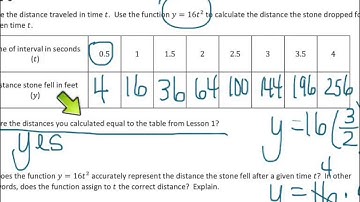 Grade 8 Math Module 5 Lesson 2