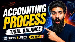 Details CH 2 | Accounting Process - Trial Balance | CA Foundation - Sep'26/ Jan'27 News
