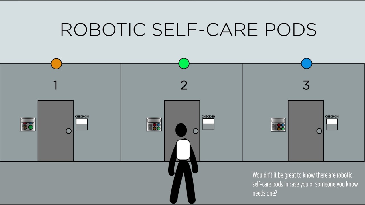 Robotic Self-Care Pods