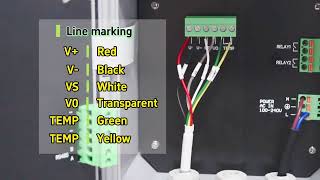 AEC2 R4 online inductive conductivity controller wiring and operating introduction