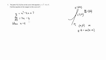 Q1 Paper 1 CfE Higher Maths Exemplar Paper (SQA)