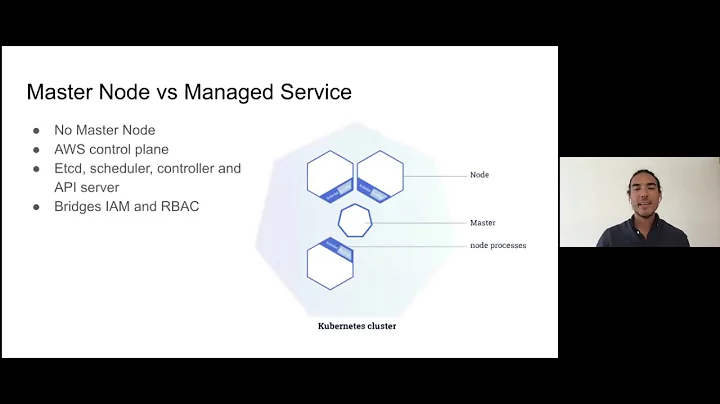 EKS Auth-File Explained: Controlling EKS with Your IAM Credentials