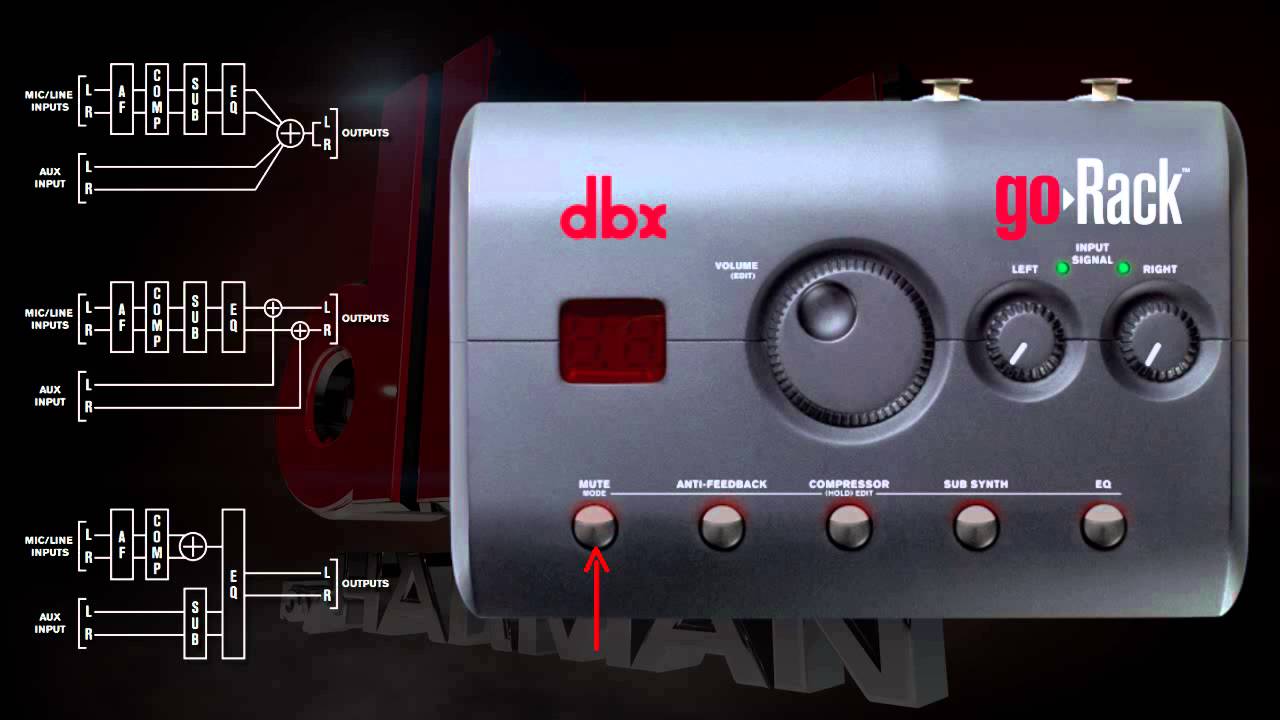 dbx goRack™ Features and Setup Overview - YouTube