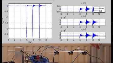 Input&Parameterestimation with optical sensors