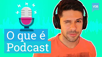 O que é um post Quest?