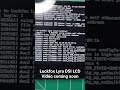 Luckfox Lyra mipi DSI lcd #arduino #raspberrypi #gpiopins #esbc #minipc #pipico #tinypico #minipc