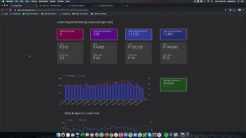 Google Data Studio Overview - Data Visualization for Digital Marketers