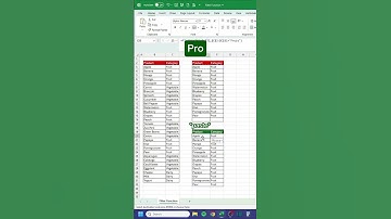Master Excel’s FILTER Function Like a Pro! | Dynamic Data Filtering Made Easy #Excel #FilterFunction