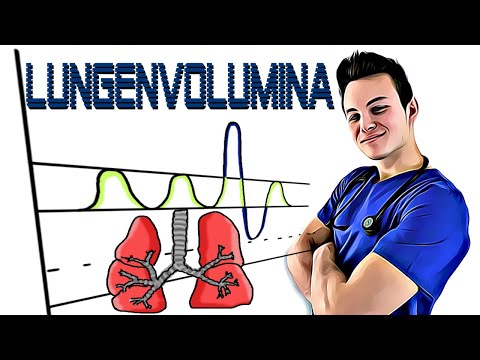 Video: Das verbleibende Lungenvolumen messen – wikiHow