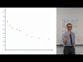 Understanding Depreciation and Value