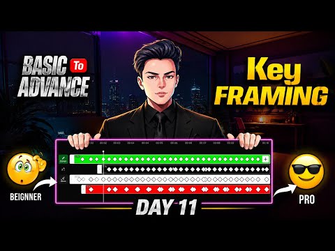 Basic Key Framing In Your Phone / Editing Tutorial/ Kirito Sensei 