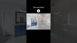 ✨18722 E. 42nd Place, Tulsa✨NEW Listing!