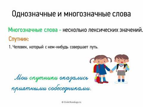 Однозначные и многозначные слова (5 класс, видеоурок-презентация)