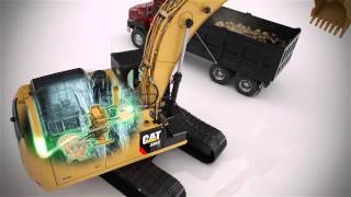 Cat® 336E H Excavator - Hybrid Power Flow Animation