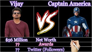 Vijay vs Captain America Comparison | Vijay | Christopher Robert Evans | 2020